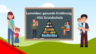 Lernvideo: gesunde Ernährung 🍎- HSU Grundschule