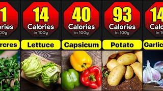 Calories In Vegetables | Comparison: Lowest to Highest Calories In Vegetables Per 100g