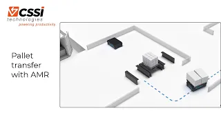 Warehouse automation: Pallet Transfers with AMR