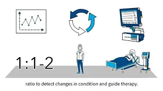 Remote Wearable Monitoring Byte 8: Optimizing Patient Monitoring in Low Acuity Environments