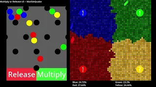 Multiply Or Release #6 - Marble Race in Godot