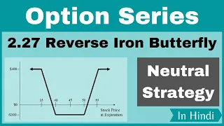 2.27 Reverse Iron butterfly | Neutral strategy | Basics of Options  | Options strategy |