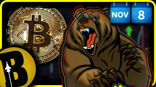 BITCOIN en ZONA DECISIVA (sacudida o a cero...?) | ANALISIS PRECIO BTC HOY | CS 98