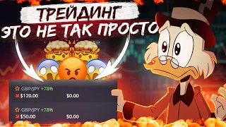 КАК УЗНАТЬ ТОЧКУ ВХОДА В РЫНОК! ТРЕЙДИНГ ДЛЯ НОВИЧКОВ #обучениетрейдингу