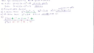 54) Kalkülüs 1 - fonksiyonların grafiğini çizmek 1