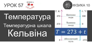 Фізика 10. Урок-презентація «Температура. Температурна шкала Кельвіна»