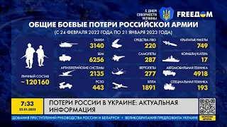 333 день войны: статистика потерь россиян в Украине