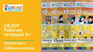 РАБОЧАЯ ТЕТРАДЬ 4+/ ШКОЛА СЕМИ ГНОМОВ/ БИБЛИОТЕКА ПРОГРАММЫ ОТ РОЖДЕНИЯ ДО ШКОЛЫ