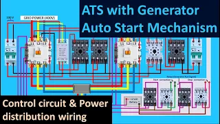 ATS / Automatic Transfer Switch wiring / Automatic changeover switch / Engineering Technology A/L