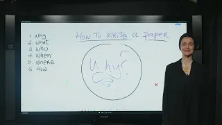 Lesson 1. "Love Your Topic" - MiniCourse "How to Write a Paper" by Prof. Ferrando (NYU)