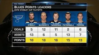 NHL Tonight: Blues Gm 4 breakdown: Analyzing Blues' improved puck management in Game 4  Jun 5,  2019