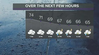 Northeast Ohio weather forecast: Showers and storms to linger