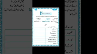 Arabic Grammar Practice [Combined Study] - Day 80 - Practice, Fayl Mazi Mein Murakkab ka Istimaal