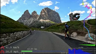 80 minute Virtual Indoor Cycling Sella Ronda Telemetry Speed Graphics 4K Video