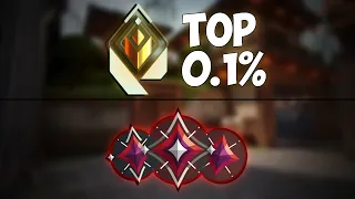 The Difference Between Radiant and Immortal 3