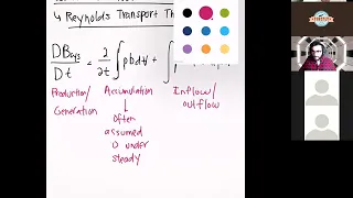 EGME 333 FALL 2020 Week 16 Lecture 2