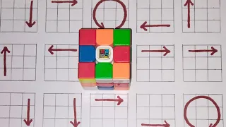 Master the Rubik's Cube with the Ultimate Step-by-Step Tutorial How to Solve e3 by 3 Rubiks Cube