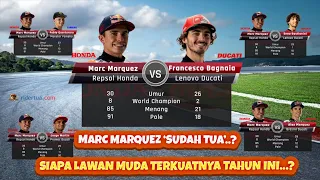 🔥Marc Marquez 'Sudah Tua'❓ Siapa Lawan Muda Terkuatnya Tahun Ini❓