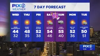 Warming trend to continue into the latter part of the weekend