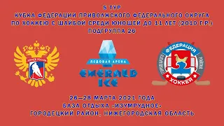 ПФО 2010 г.р. | Ракета - Комета | 27 марта 2021 г. 16:45 |