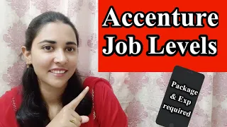 Job Levels in Accenture | Salary Packages Offered & Experience Required | Different Job positions