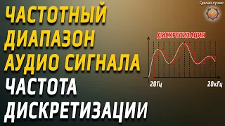 Что такое частота дискретизации 44.1кГц и 192кГц, что такое частотный диапазон сигнала 20Гц- 20кГц