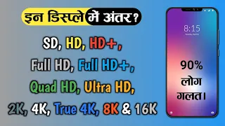 SD vs HD vs HD+ vs Full HD vs Full HD+ vs Quad HD vs Ultra HD vs 2K vs 4K vs 8K vs 16 K Resolution