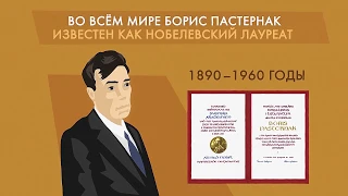 Борис Пастернак