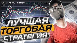 +20000$ НА ЭТОЙ СТРАТЕГИИ, ТОРГОВЛЯ ОТ НОВОСТЕЙ | фьючерсы бинанс | binance futures | фьючерсы