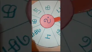 Rotating chart making/easy method rotating chart using waste cloth box