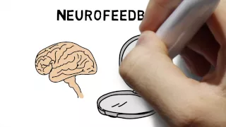 What is Neurofeedback?