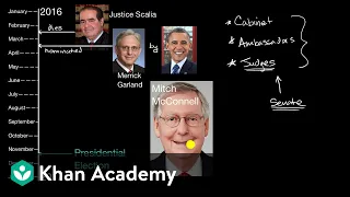 Senate checks on presidential appointments | US government and civics | Khan Academy