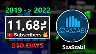 SzaSzabi - From 0 to 11,000 subscribers | (2019 - 2022)