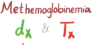 Methemoglobinemia Diagnosis and Treatment