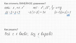 Теория Как отличить и как решать линейное уравнение Самый простой вид уравнений ОГЭ ЕГЭ 5кл 6кл 7кл