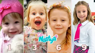 Like Nastya Transformation: Watch Her Grow Up from 0 to 9 Years Old!