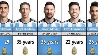 Argentina National Football Team All Player's Age