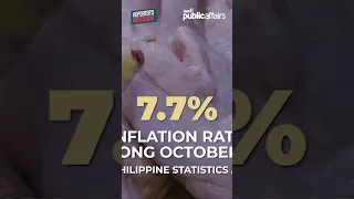 Ano ang epekto ng 7.7% na inflation rate sa bansa? #shorts | Reporter’s Notebook