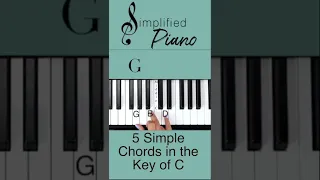 5 very simple chords that are found in the Key of C.  Hope this is helpful to you all.