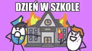 SZKOŁA W SKRÓCIE