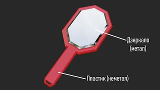 Створення анімованої тривимірної моделі. Власний проєкт. Blender. 9 клас