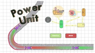 The Hybrid Power Unit in F1 explained (2016)