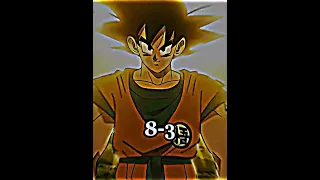 Luffy vs Goku | IQ Battle |