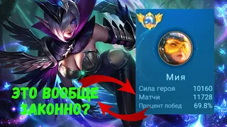 12000 матчей на МИЕ. Топ 1 мира МИЯ. Mobile legends -MLBB