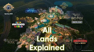 The Ultimate Guide to Epic Universe: Universal Orlando's New for 2025 Theme Park