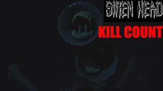 Siren Head: Short Film Kill Count