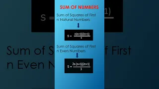 Sum of Squares of first 'n' natural numbers, even and odd numbers. Sum of n squares