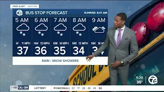 Metro Detroit Weather: Tracking more snow