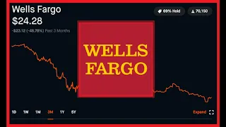 What Goes Up Must Come Down: Wells Fargo Stock (WFC)
