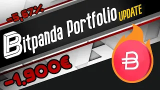 Bitpanda Portfolio Update -1900€ -5,67% PandaVerse Gewinnspiel